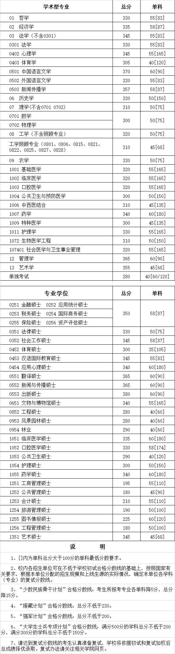 http://www.advancedfa.cn/uploadfile/2017/0331/20170331095937757.png