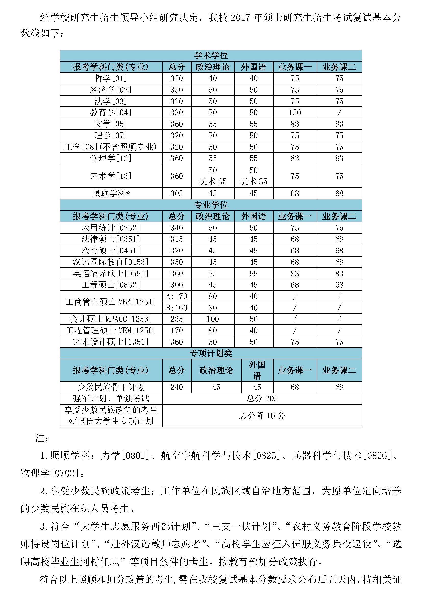 http://www.advancedfa.cn/uploadfile/2017/0331/20170331100555511.jpg