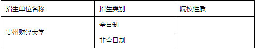 全國(guó)MPACC招生單位匯總（西南與西北篇）