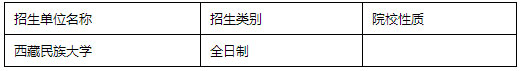 全國(guó)MPACC招生單位匯總（西南與西北篇）