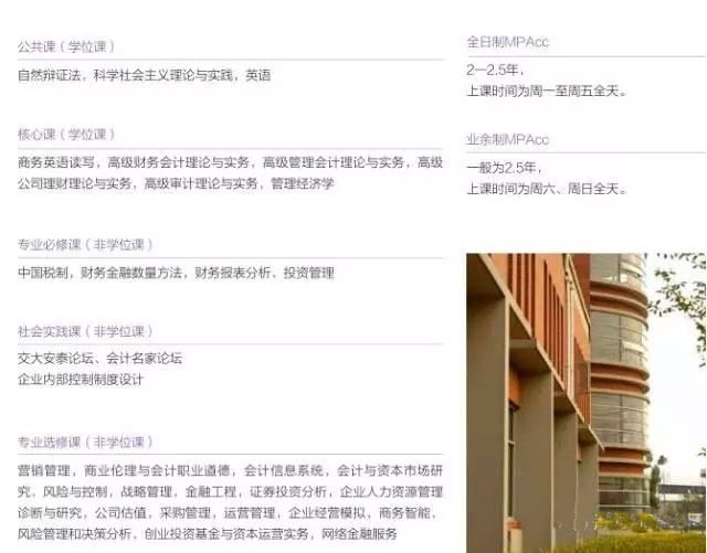 MPAcc報考：上海交通大學復錄詳情