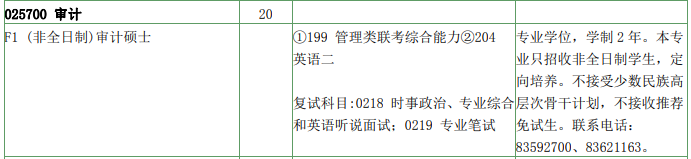 2020MAud復(fù)試科目 | 南京大學(xué)2020MAud審計(jì)碩士復(fù)試科目