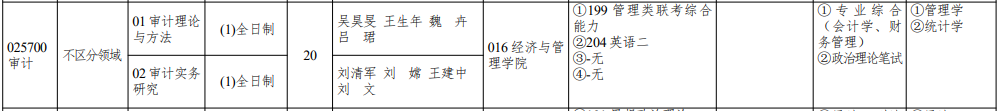 2020MAud復(fù)試科目 | 石河子大學(xué)2020MAud審計(jì)碩士復(fù)試科目