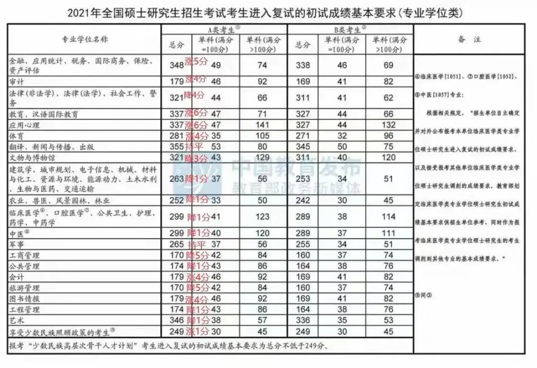 特大喜訊:社科賽斯再次精準(zhǔn)預(yù)測(cè)國(guó)家線!